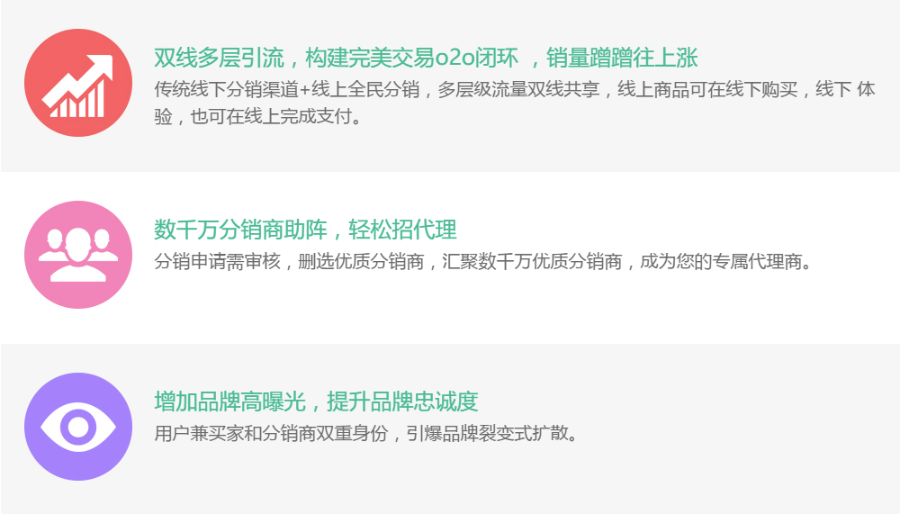 360shop微分销系统程序源码微信三级分销商城系统2017众筹微商多供应商多代理商 