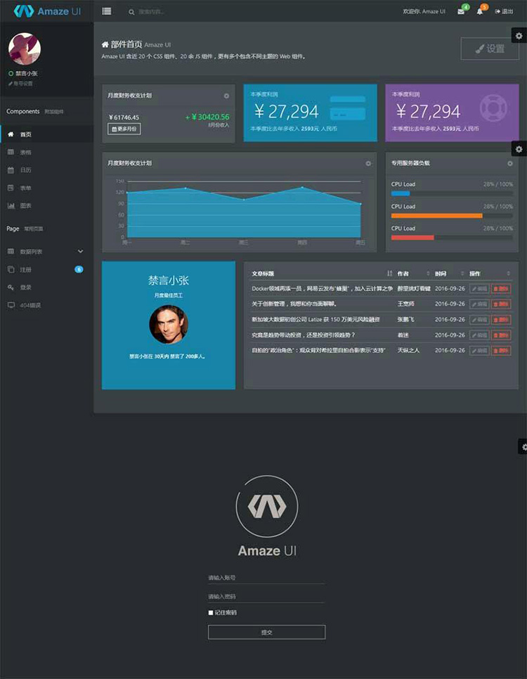 HTML5+CSS3后台管理系统模板 网站模板源码 响应式Bootstrap 