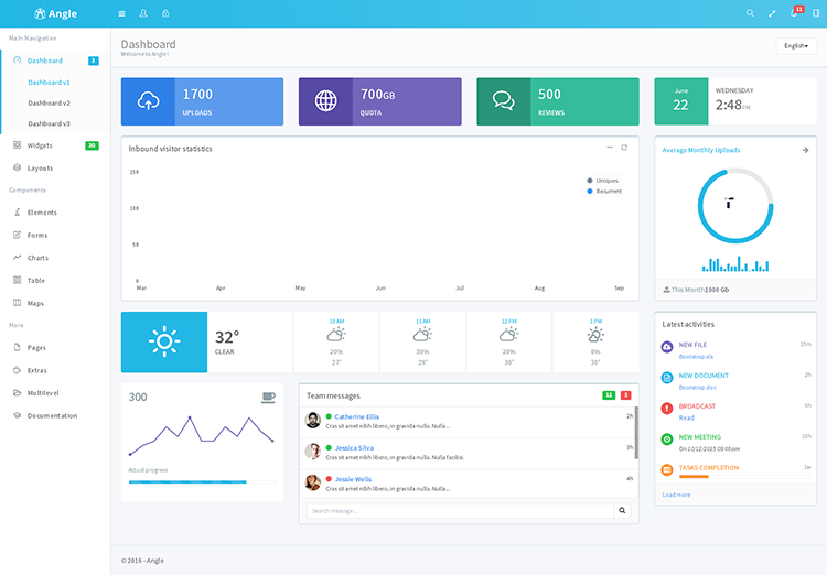 HTML5+CSS3后台管理系统模板 网站模板源码 响应式Bootstrap 
