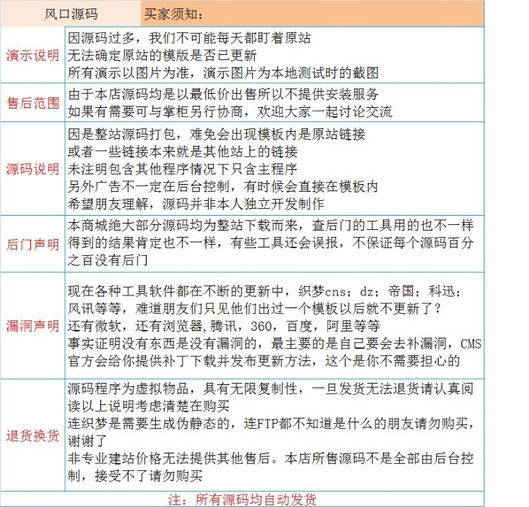 某电影网站源码下载,苹果v8.0MACCMS内核,全新UI+会员中心+**资讯+后台一键采集+相关导