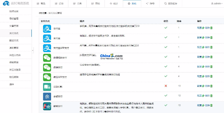  云EC电商系统 v1.1.1