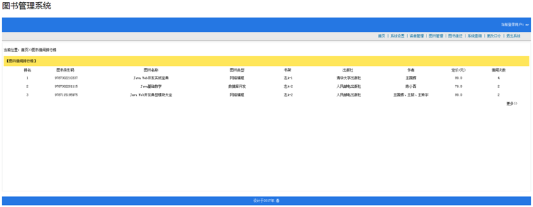 jsp图书管理系统源码+文档 java web ssh mvc bs 网页设计