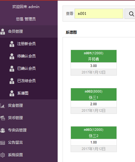 全球一条线公排，推荐奖，见点奖，重复消费奖，直销
