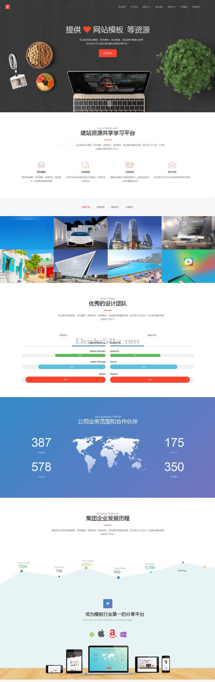 响应式高端精美企业工作室织梦模板（自适应移动设备）内含安装说明
