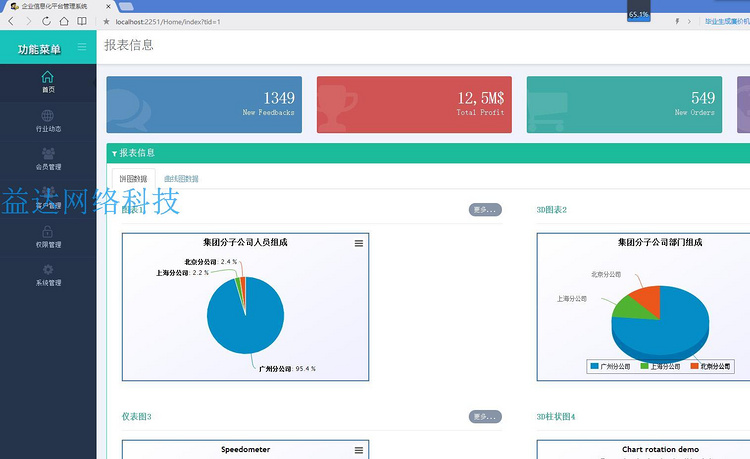 伍华聪WHC.net开发框架权限管理系统,winform框架MVC框架源码