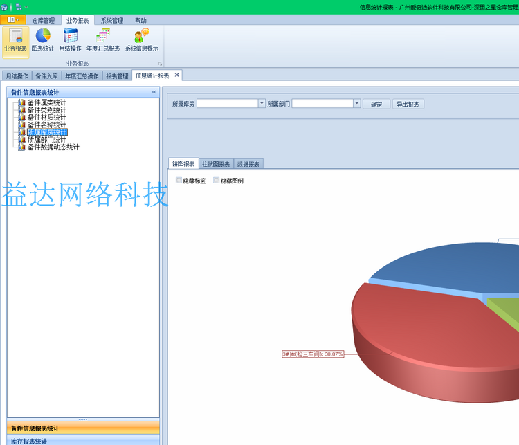 伍华聪WHC.net开发框架权限管理系统,winform框架MVC框架源码