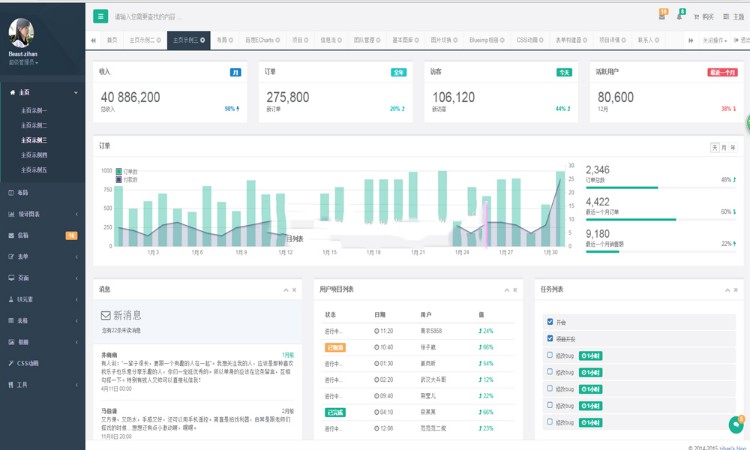 H+4.1后台主题UI框架模板Bootstrap3响应式扁平化源码 