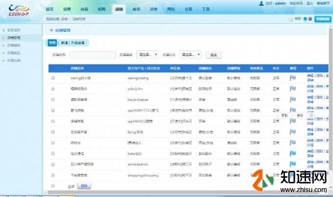 Java多用户B2B2C商城源码|Spring+JPA+Velocity+Ehcache基础开发 