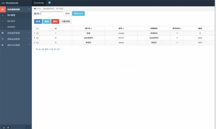 java后台管理系统SpringMVC源码