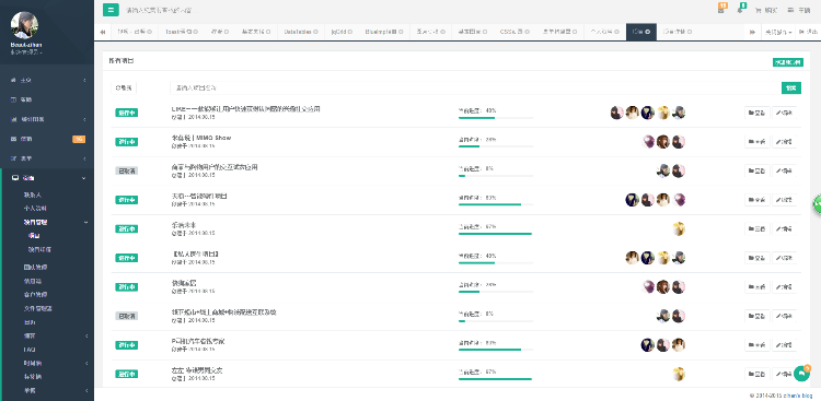 Bootstrap中文响应式后台框架后台管理模板H+后台主题ui框架 