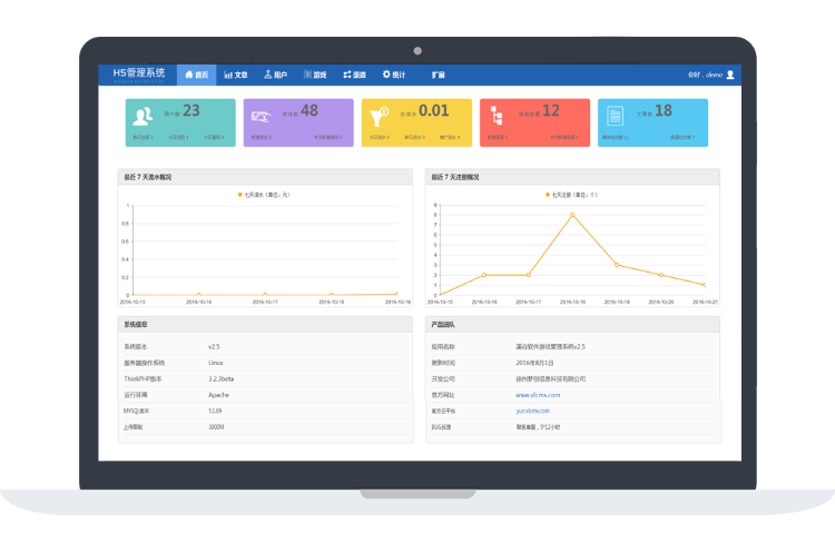手游联运 H5平台 开源 免费 运营推广 全新升级