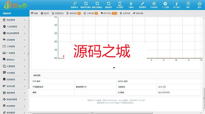 小京东V5.5二开版鲜橙B2B2C多用户商城系统源码带采集/**/拼团/分...