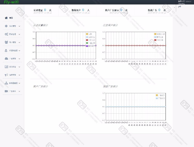 协成智能wifi系统2.0完整正式版 协成智慧无线营销系统 协成智慧无线源码 仿1109科技网源码