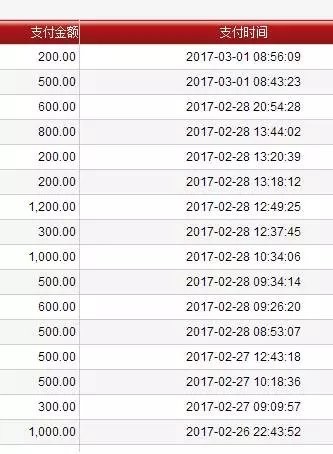 股票配资系统网站/金融双向交易平台/t+0定制开发PHP源码无加密
