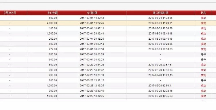 股票配资系统网站/金融双向交易平台/t+0定制开发PHP源码无加密