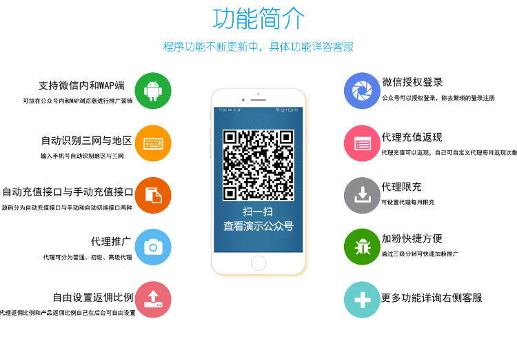 流量充值微信三级分销系统甜心100分销系统
