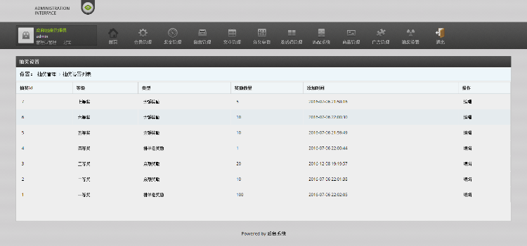 HZ-夸客社区地球村社区+手机自适应+大转盘抽奖（完美运营）