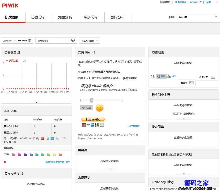 Piwik 3.0.2