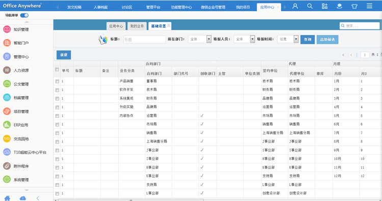TDOA ERP应用+OA手机端+Crm源码+微信企业号接口考勤无任何限制版
