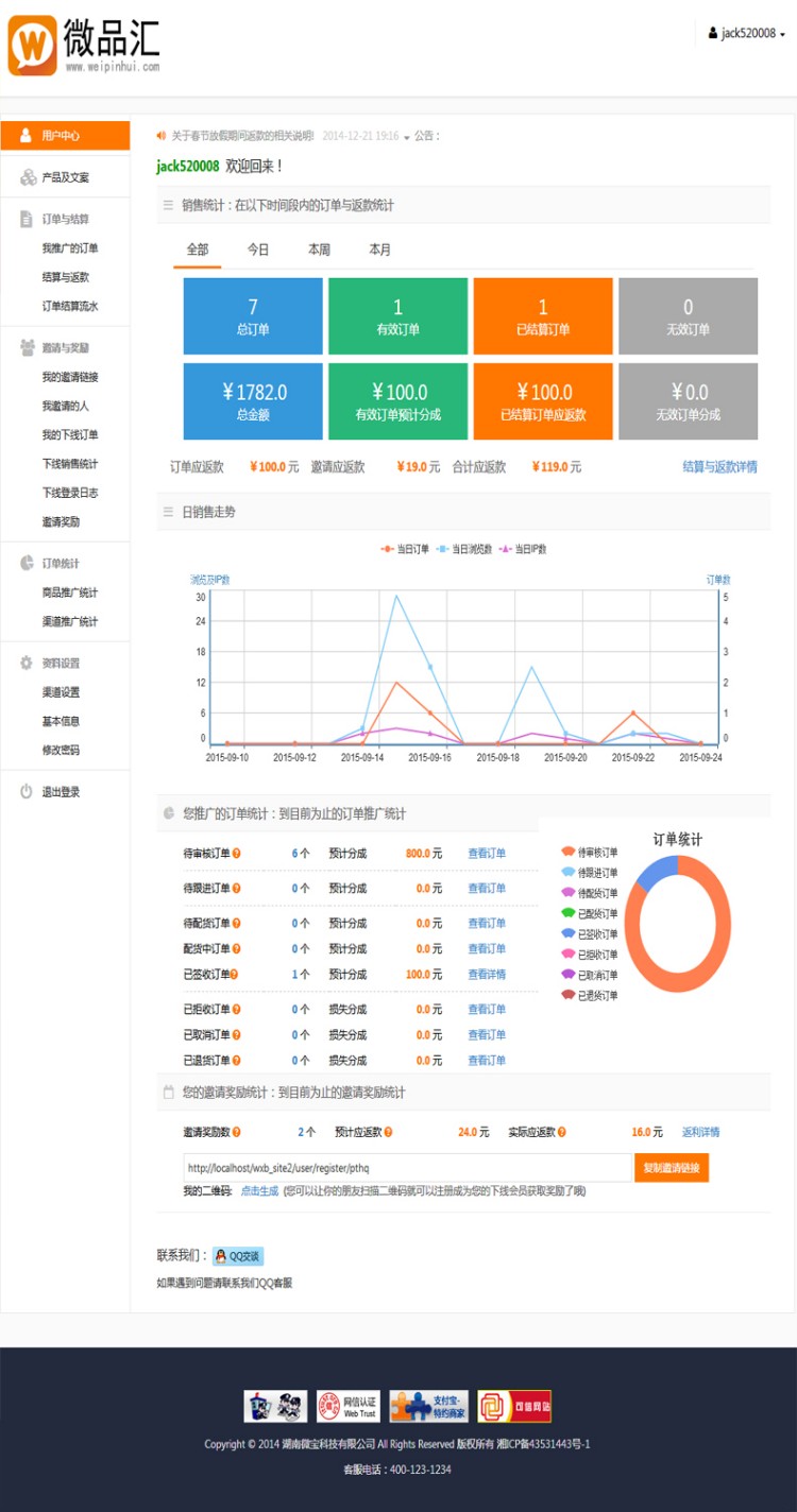 微信公众号三级分销CPS盈利平台