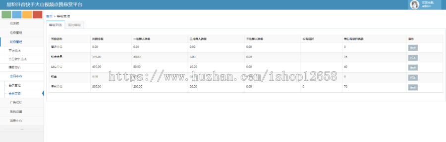 吾爱抖音快手火山视频点赞悬赏任务平台源码,可打包APP!