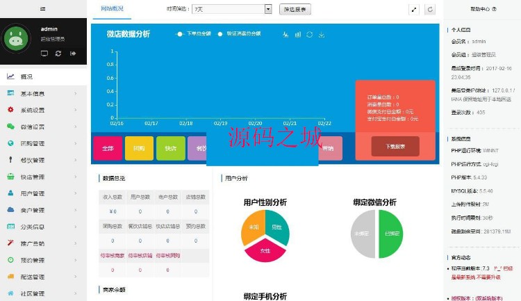 **本地生活通o2o多城市V7.3商业版源码 微信o2o本地营销利器 新增顺风车，众包