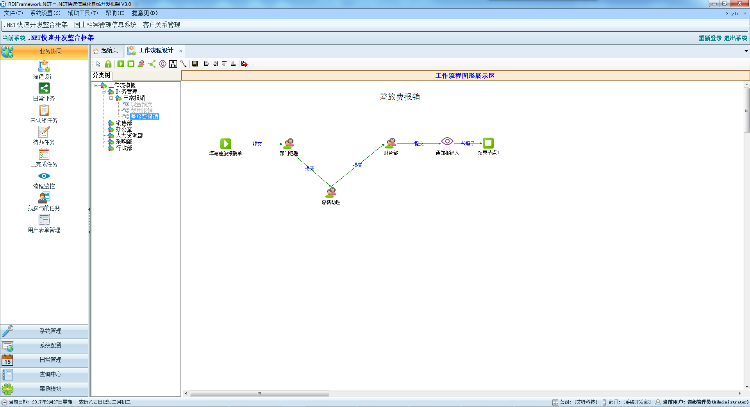 RDifra-mework.NET-.NET快速开发框架源码 V3.0