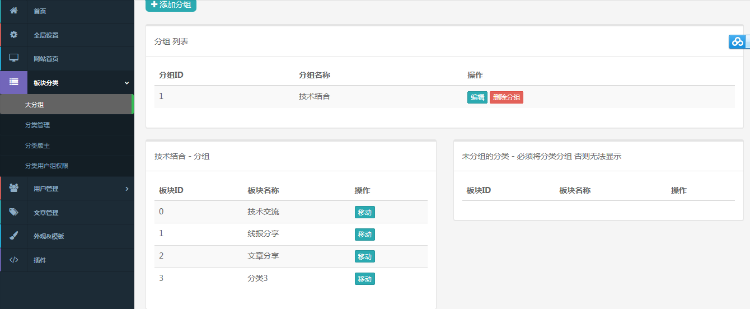 超牛逼社区源码，有后台，有个人中心，支持建立板块!,