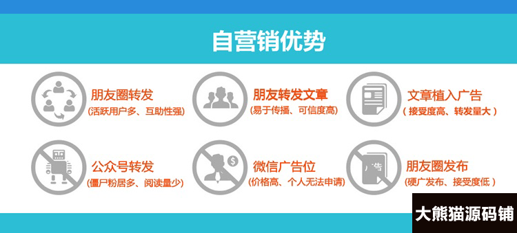 微信朋友圈文章广告植入系统掌上推广多用户+代理商版：可一键采集和编辑搜狗微信文章