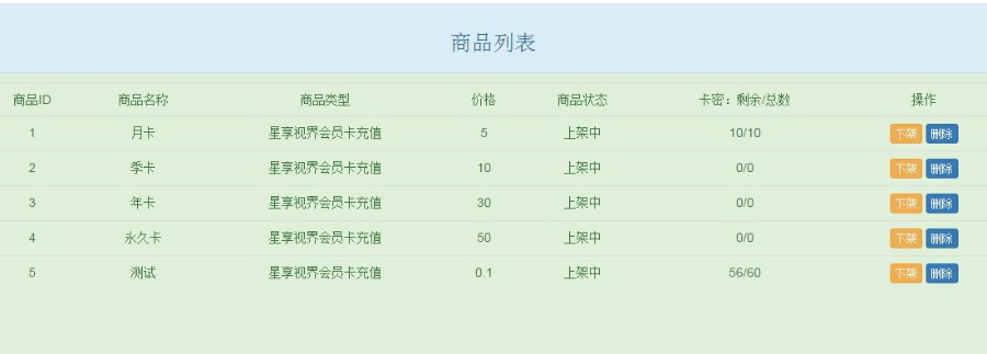 2018版PHP自动发卡平台源码阿洋源码（加固型）ABC接口+码支付接口（完全开源）
