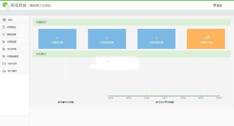 2016年ThinkPHP开发的三维九度程序、三道九品、爱吃货源码、三三复制、国际公排、... 