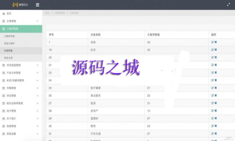 PHP微信小程序应用商店源码 网站源码