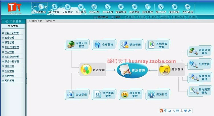 ASP.NET大型物流管理系统源码 第三方物流管理信息系统 物流系统 VB.NET