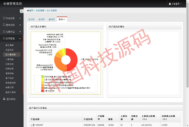 asp.net c#大型仓库管理系统源码MVC+BootstrapC#源码免费安装