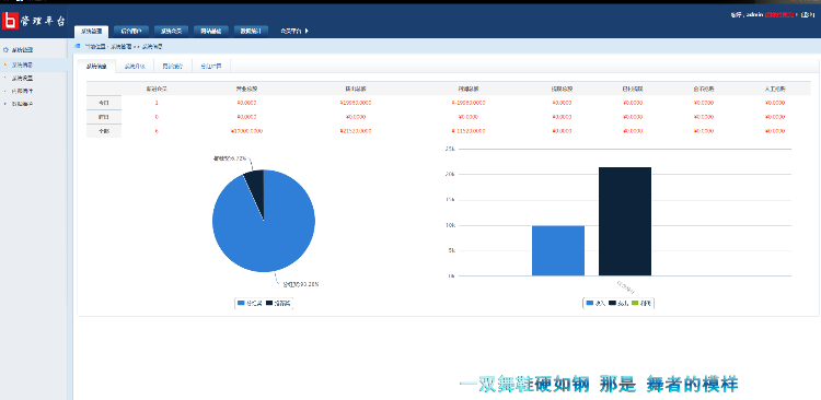 kkr基金会员管理系统 分红复利源码