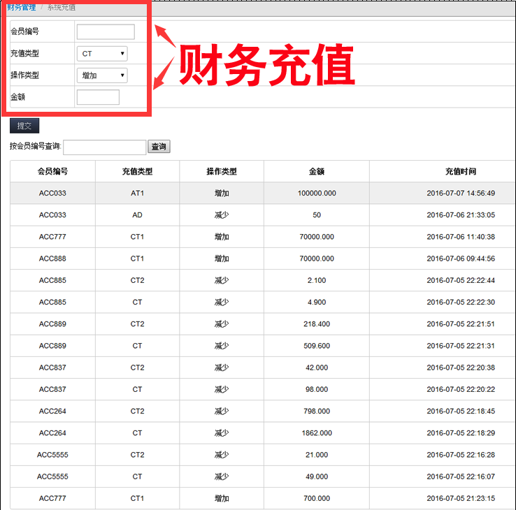 CFP无界国际数字金矿,挖矿,虚拟币