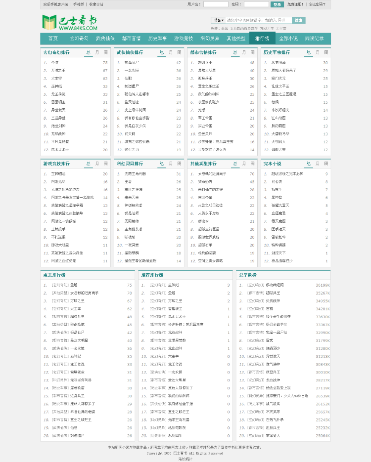 仿妙笔阁小说模板,巴士看书,巴士小说,杰奇超好看模板