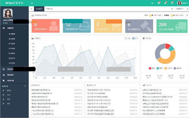 【自动发货】ASP.NET快速开发框架源码