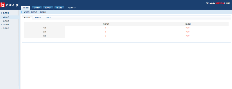 双轨制直销系统会员管理系统直销系统源码二二复制系统