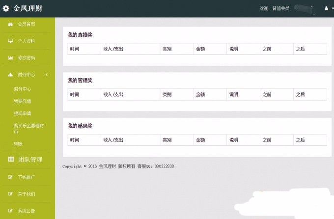 金凤理财升级版/聚祥国际理财/投资/复利/分红,带手机版+电脑版