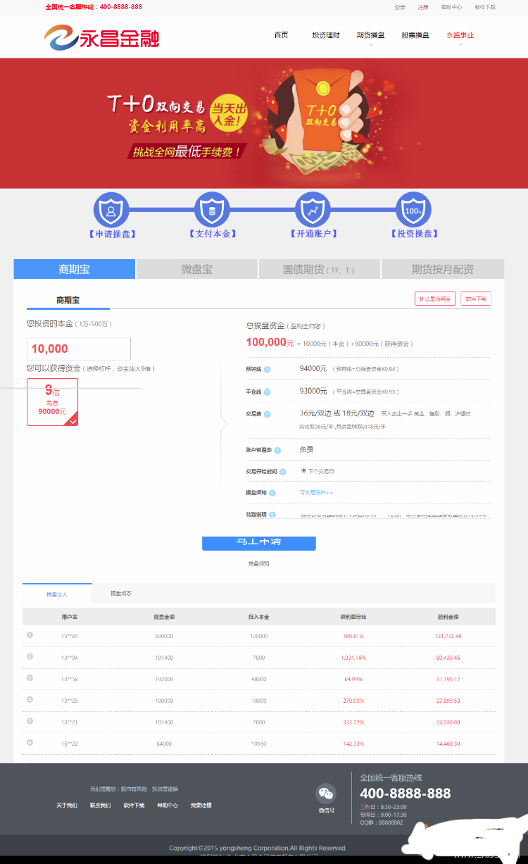 投资理财平台源码|A股配资源码