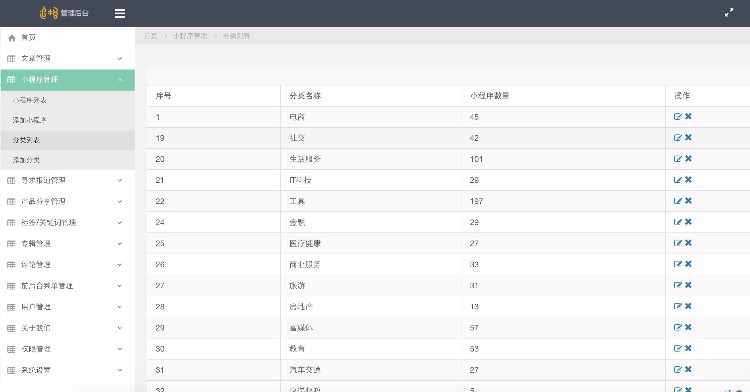 微信小程序应用商店源码