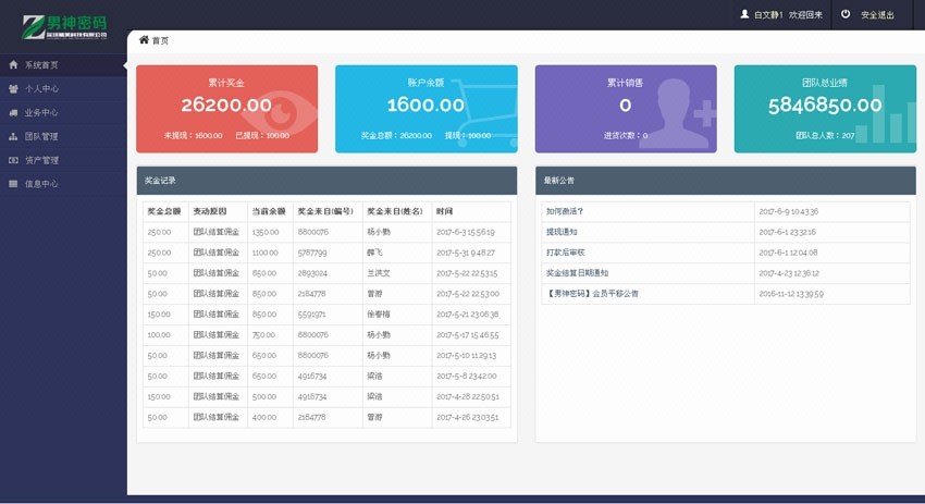 三级分销网站源码，三级分销模式源代码，三级分销会员系统源代码，三级分销软件源代码