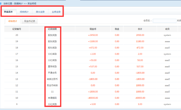 双规|三规|三轨|拆分盘|直销系统三三复制理财源码分红系统