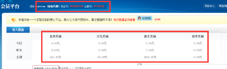 双规|三规|三轨|拆分盘|直销系统三三复制理财源码分红系统