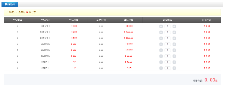 双规|三规|三轨|拆分盘|直销系统三三复制理财源码分红系统
