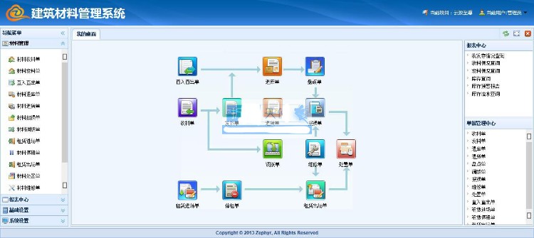 ASP.NET WebAPI+mvc4.0+EasyUI快速开发框架+通用权限管理系统源码