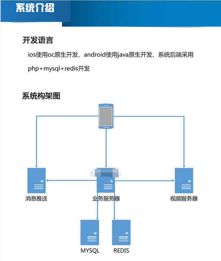 2016手机视频直播APP系统 APP直播源码 苹果安卓移动直播模板