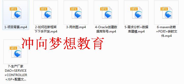 Java项目SpringMvc+Mybatis+Oracle+EasyUI商贸系统源码视频sql 