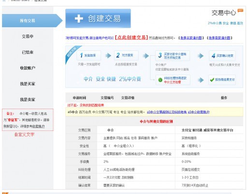 【DZ插件】【CSU】担保交易 未加密